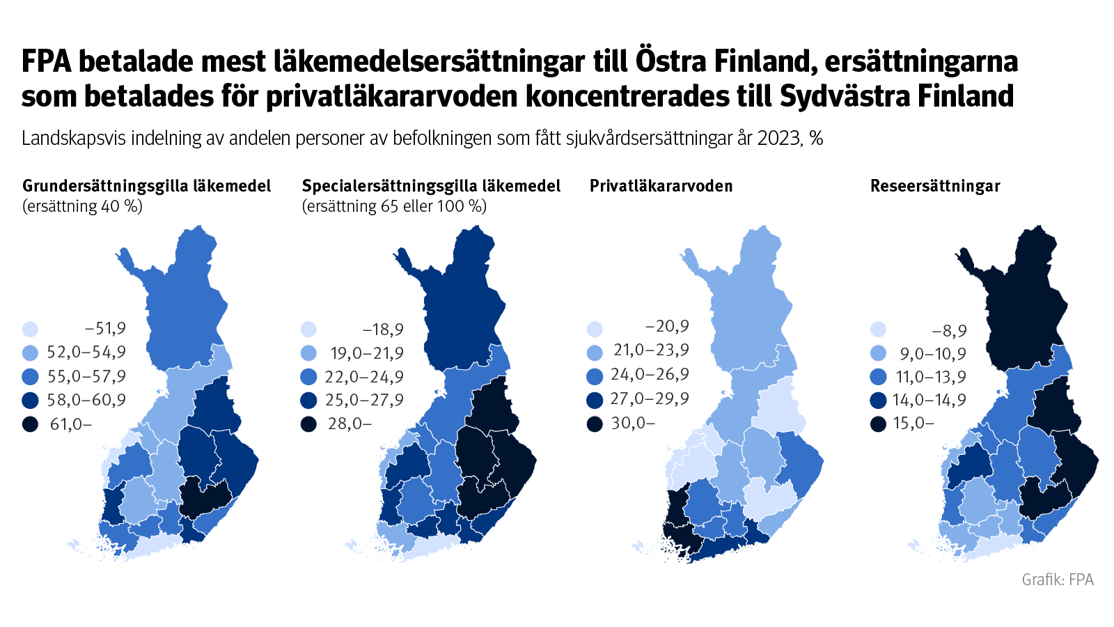 FPA betalade mest läkemedelsersättningar till Östra Finland, ersättningarna som betalades för privatläkararvoden koncentrerades till Sydvästra Finland