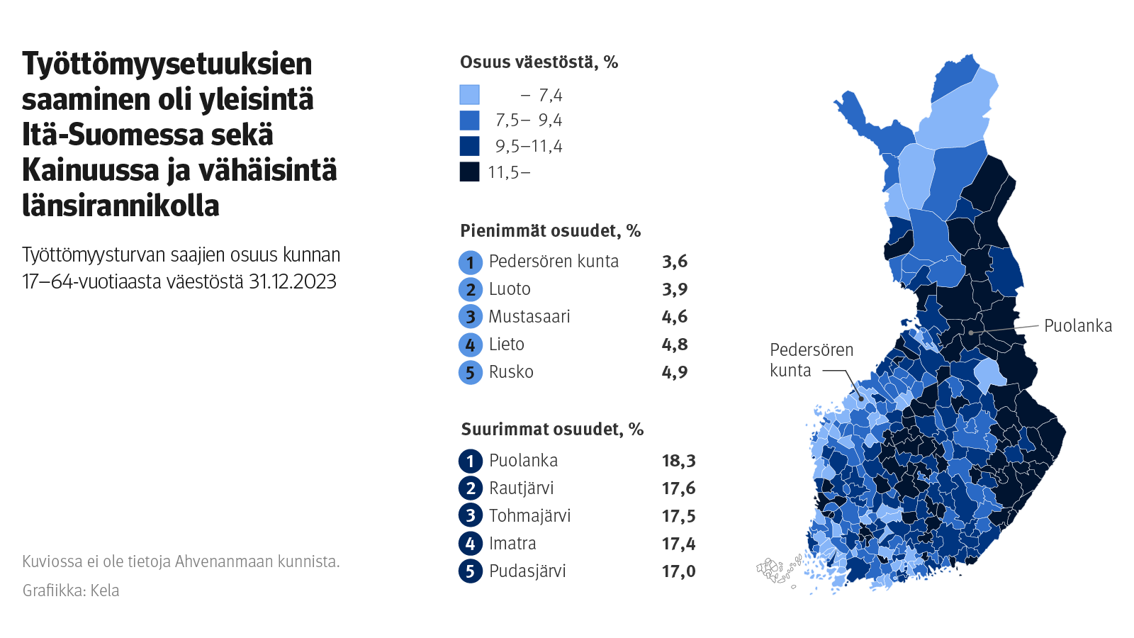 Kuvion otsikko: Työttömyysetuuksien saaminen oli yleisintä Itä-Suomessa sekä Kainuussa ja vähäisintä länsirannikolla. Kuvio näyttää saajien väestönosuuden eri kunnissa.